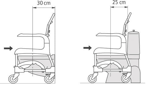 Dusch- und Toilettstuhl Clean