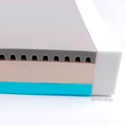 Sanicare Soft Detail Bild (Innenleben)