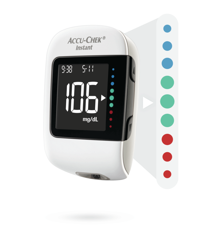 Blutzuckermessgerät Accu-Chek Instant