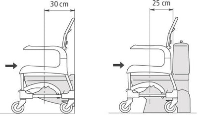 Dusch- und Toilettstuhl Clean