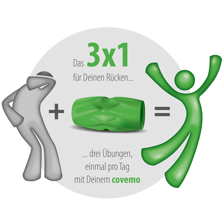 Covemo® HealthFit