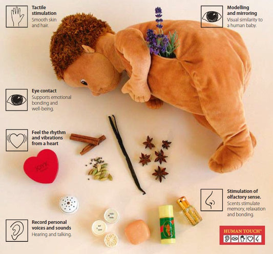 Joyk Human Touch Konzept Aromataschen (Duftsäckchen)