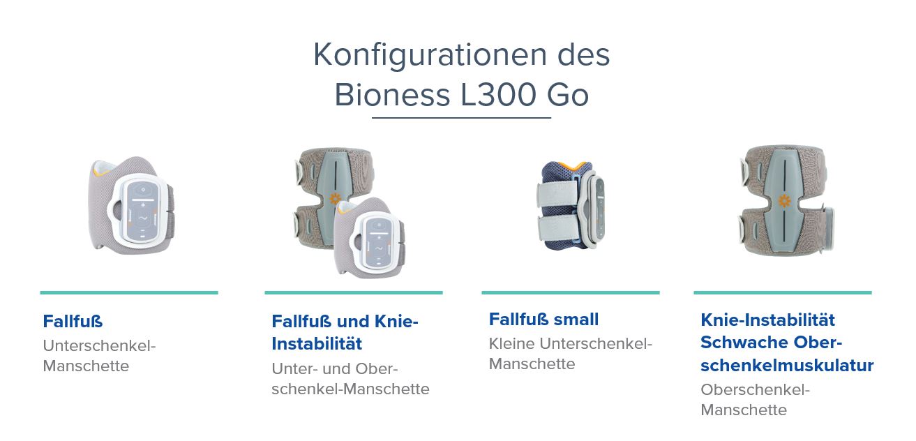 Konfigurationen des Bioness L300 Go