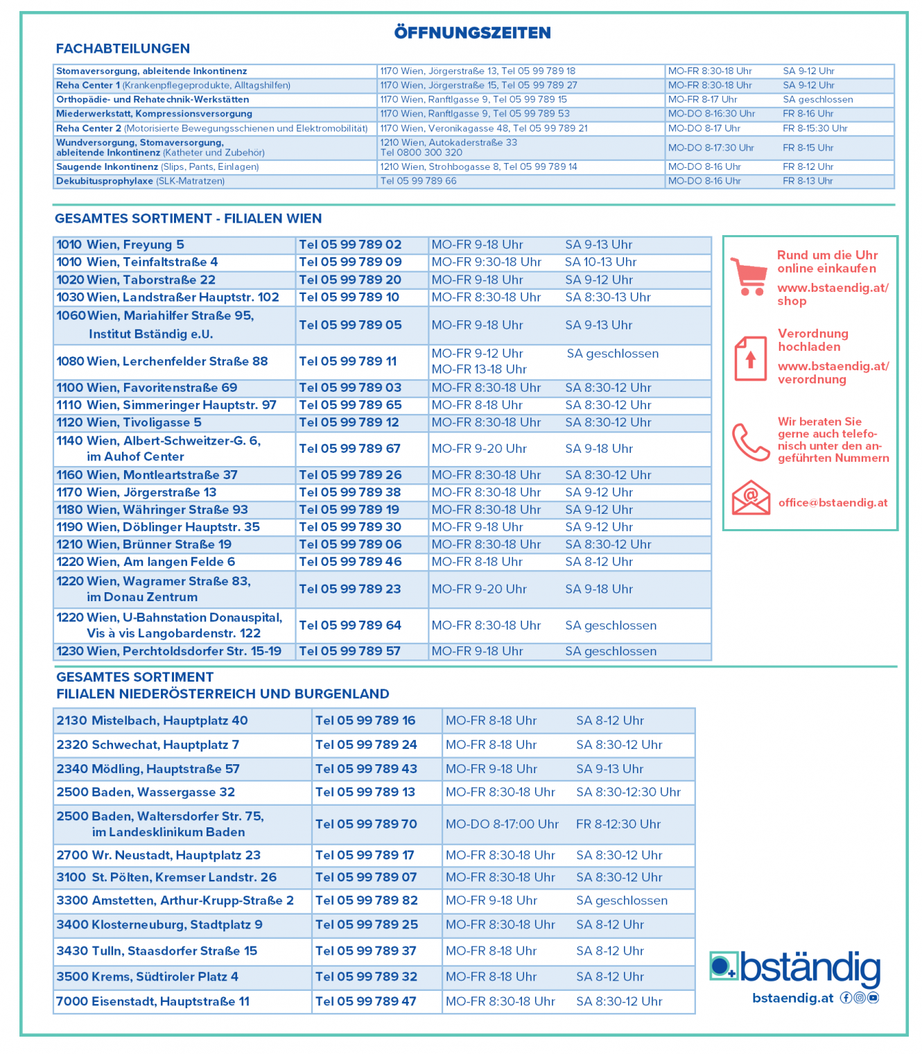 Liste der Filialen: Öffnungszeiten