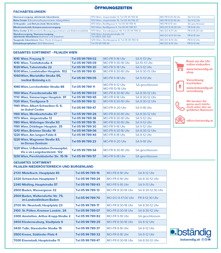 Liste der Filialen: Öffnungszeiten
