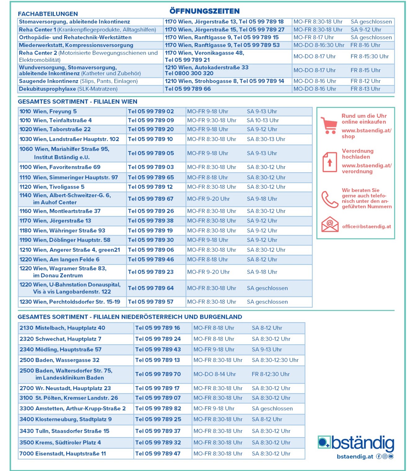 bständig Öffnungszeiten Aushang alle Filialen 2025